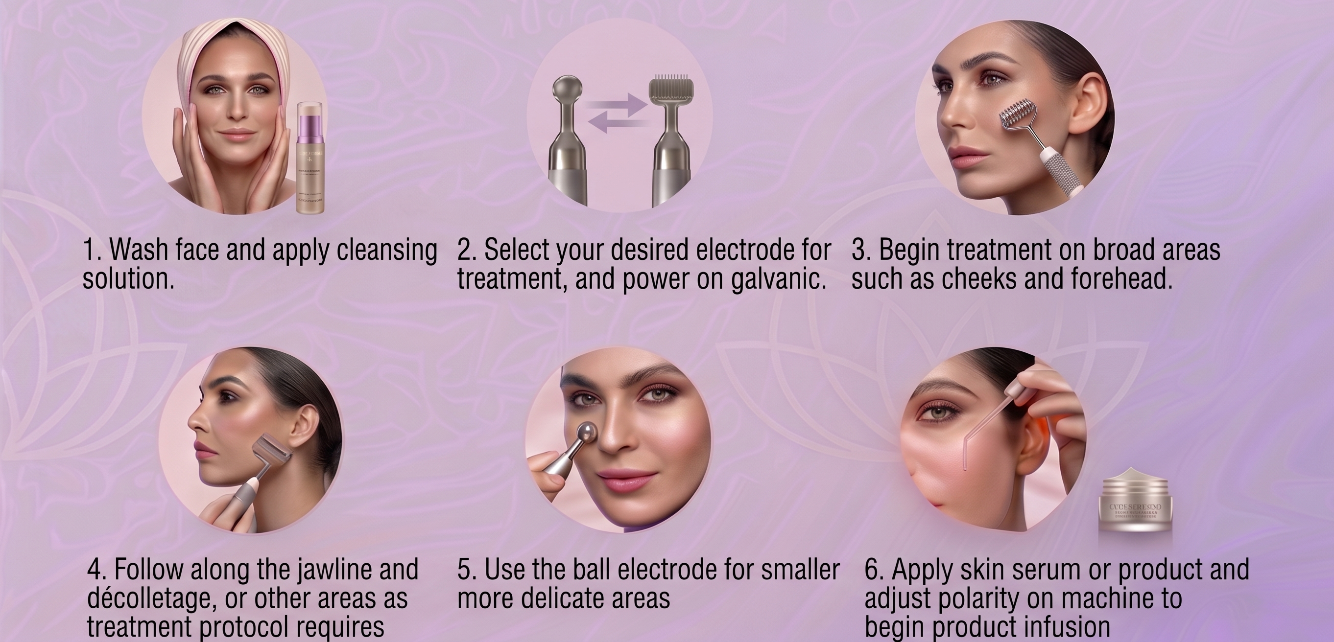 Utra Compact Professional Galvanic Facial Machine