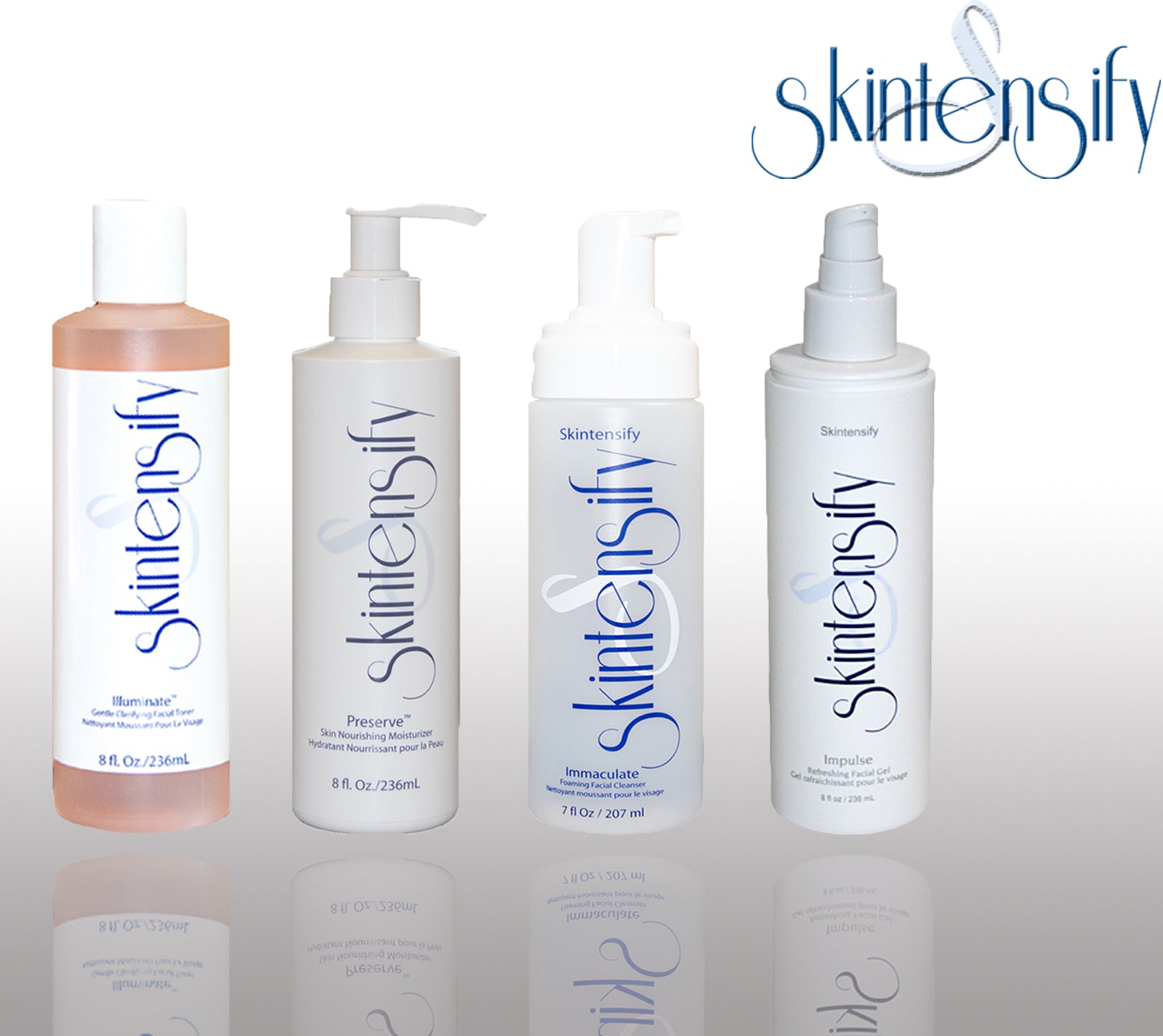 Deluxe Pro Skin Care Kit